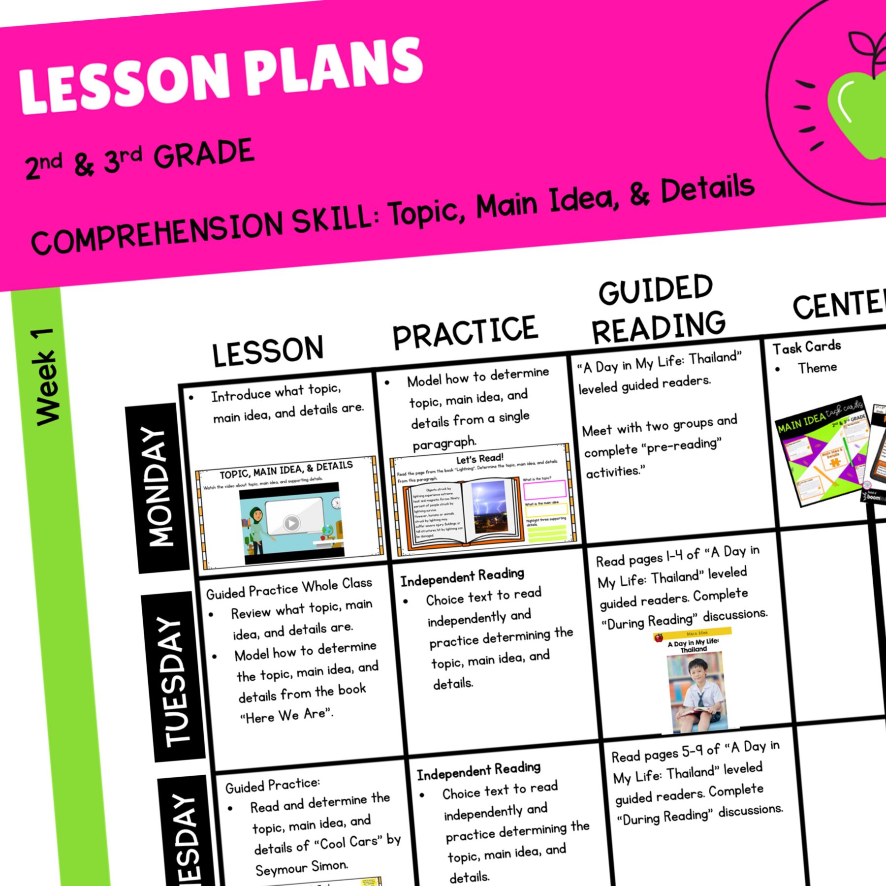 Main Idea & Details 2nd & 3rd Grade Reading Comprehension Unit RI.2.2 & RI.3.2 - Image 5