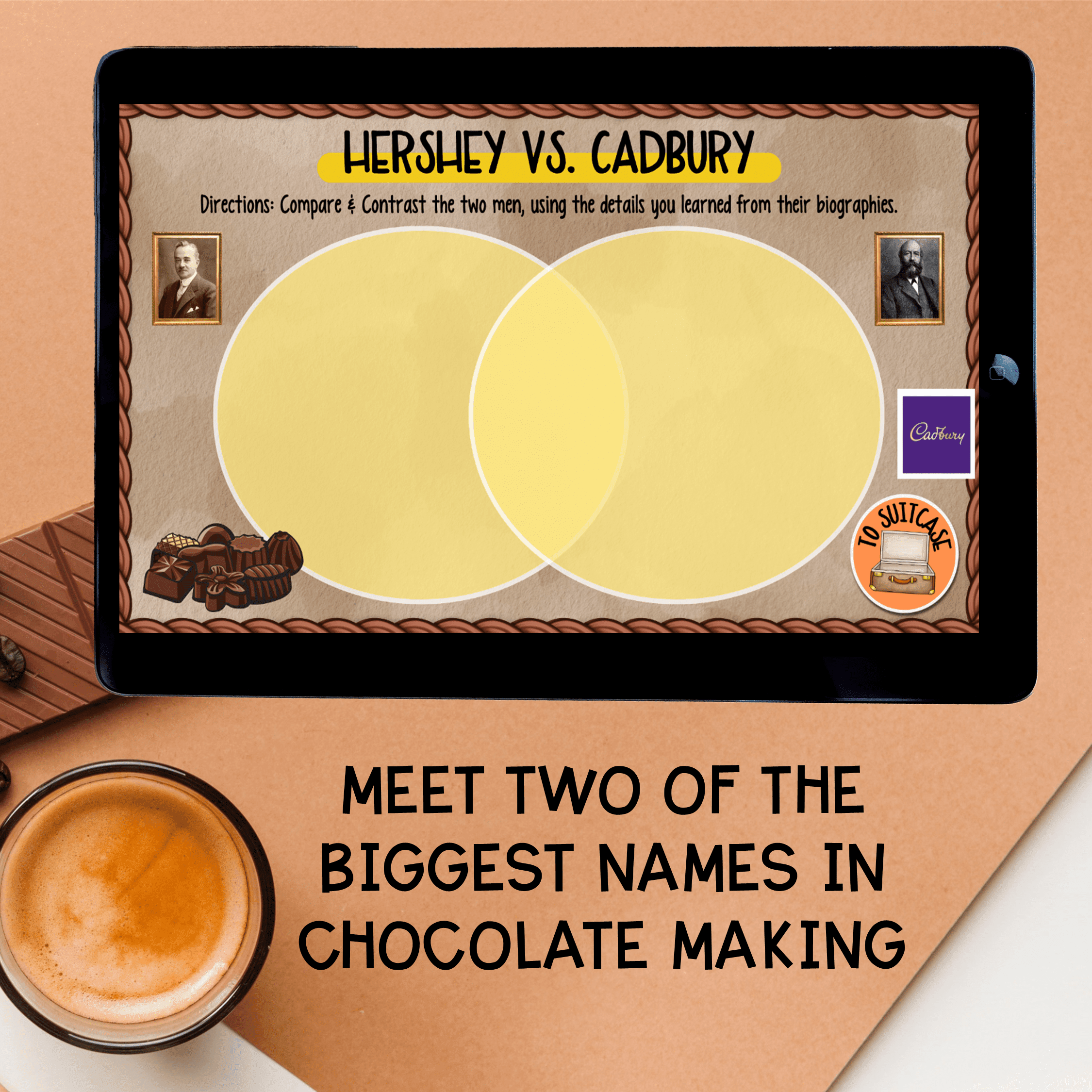 Chocolate Virtual Field Trip Google Slides Digital Resource Activities SeeSaw - Image 7