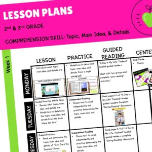Lesson Plans: Main Idea - 2nd & 3rd Grade