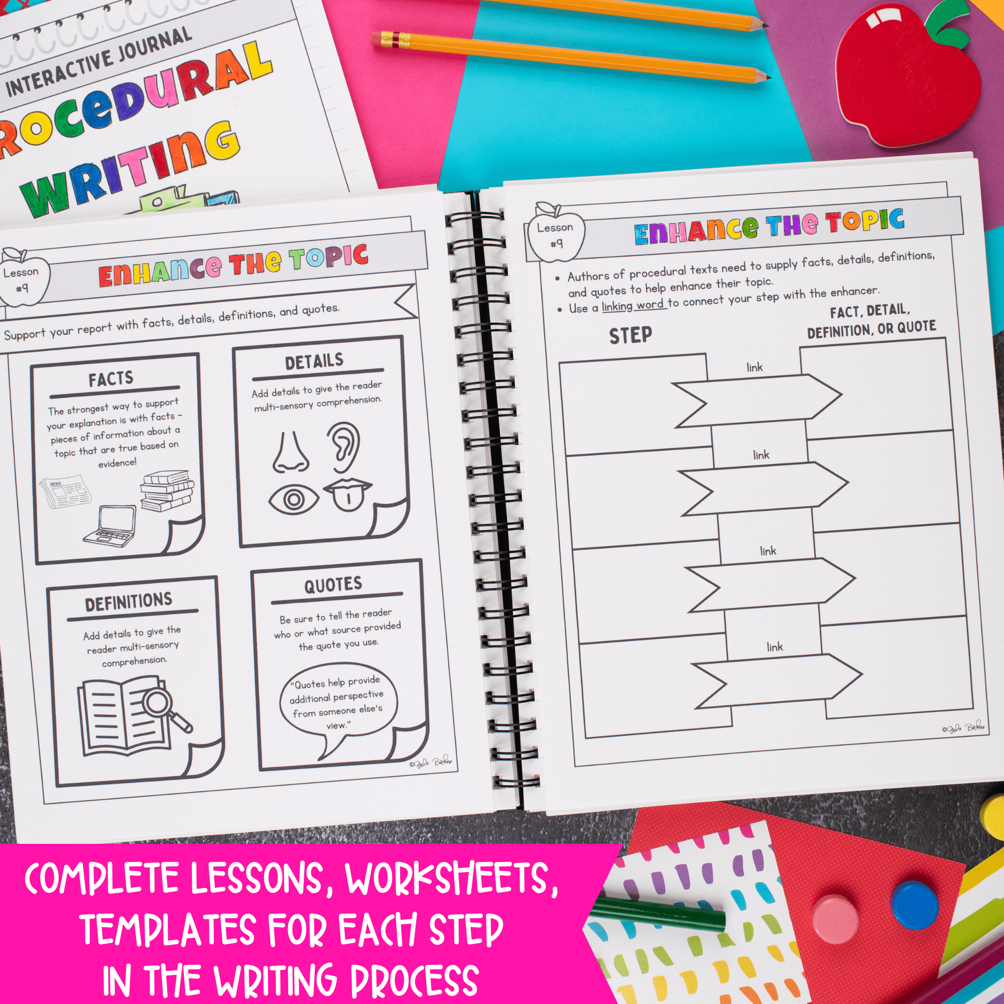 Explanatory How To Writing - 4th & 5th Grade Writing Unit Journal Anchor Charts - Image 3