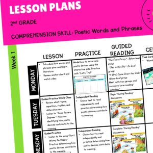 Lesson Plans: Words & Phrases in Poetry - 2nd Grade