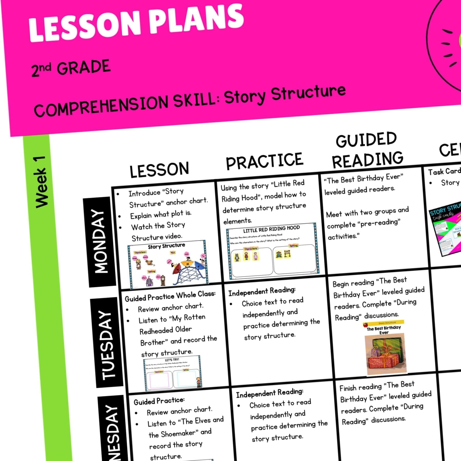 Story Structure Skill Pack – RL.2.5 Classroom & Distance Learning Bundle - Image 2