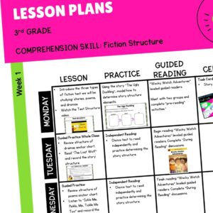 Lesson Plans: Text Structure in Fiction - 3rd Grade