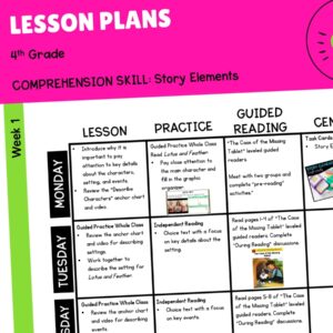 Lesson Plans: Story Elements - 4th Grade