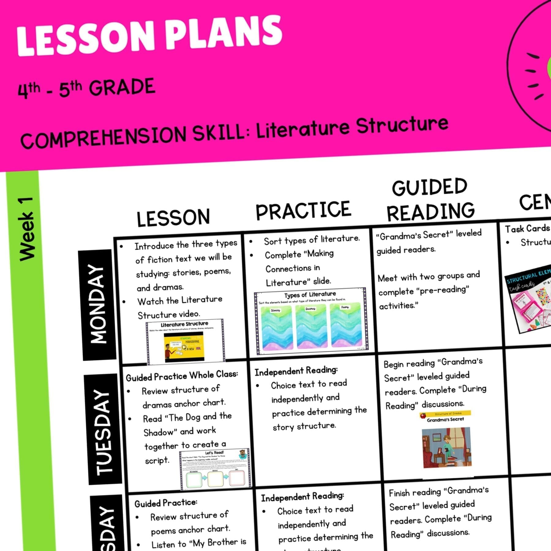 Literature Structure Skill Pack Bundle – RL.4.5 & RL.5.5 – Print & Digital - Image 5