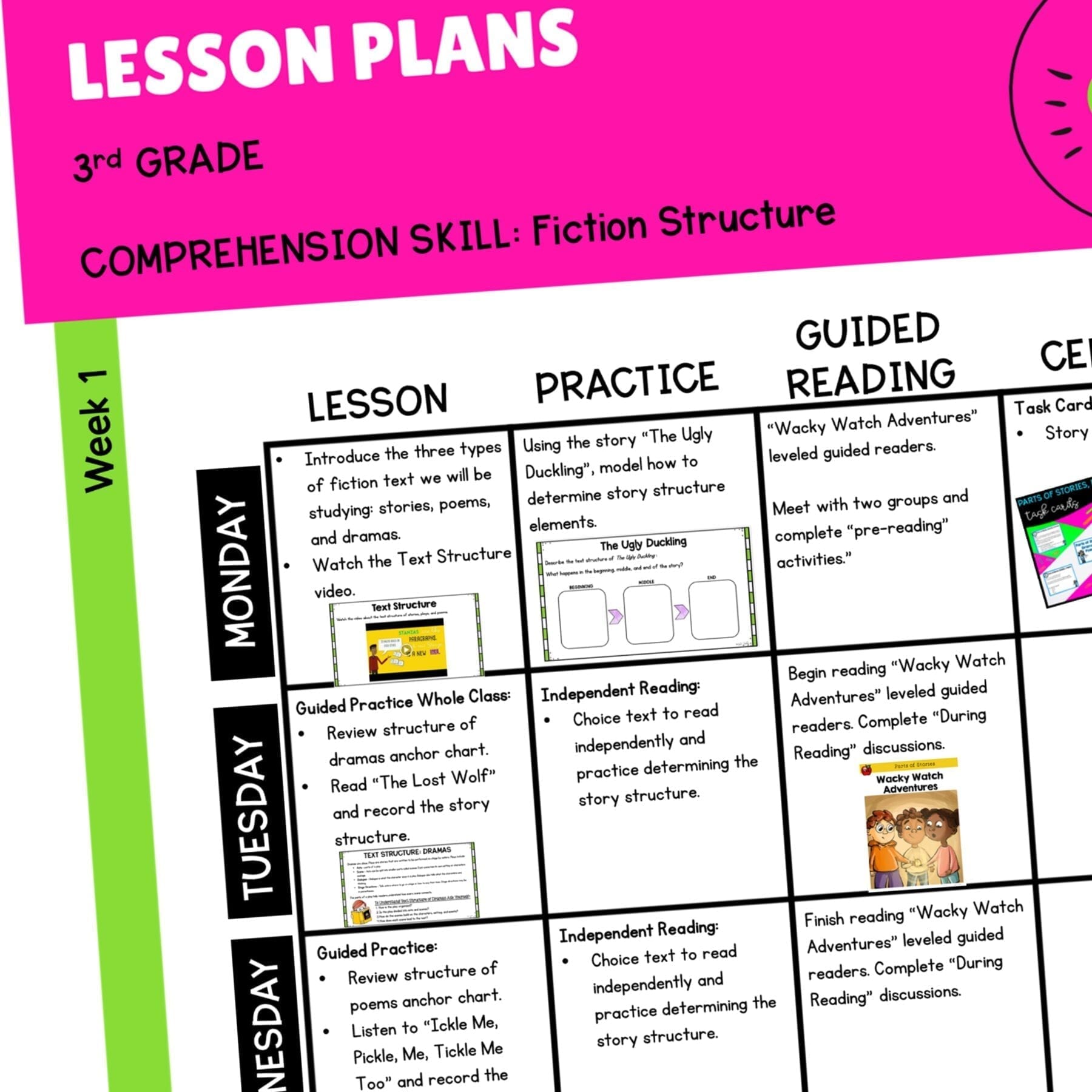 Text Structure in Literature Skill Pack Bundle – RL.3.5 – Print & Digital - Image 10