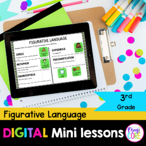 Digital Lessons: Figurative Language - RL.3.4 - Google Slides & Seesaw