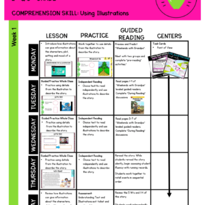 Lesson Plans: Using Illustrations