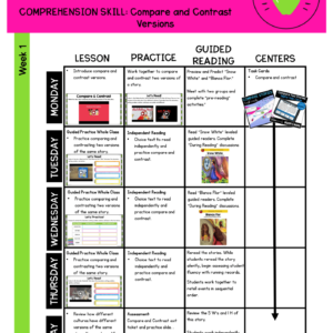 Lesson Plans: Compare & Contrast Versions - 2nd RL.2.9