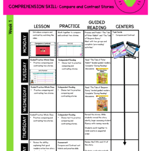 Lesson Plans: Compare & Contrast Stories by the Same Author - 3rd RL.3.9