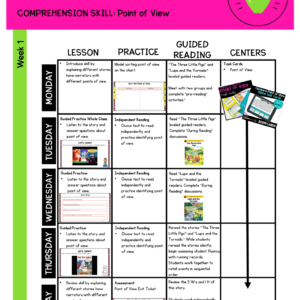 Lesson Plan on Point of View