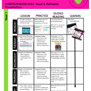 Lesson Plan for Analyzing Multimedia