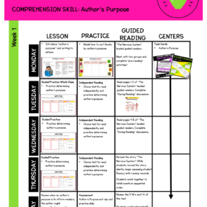Author's Purpose Lesson Plan