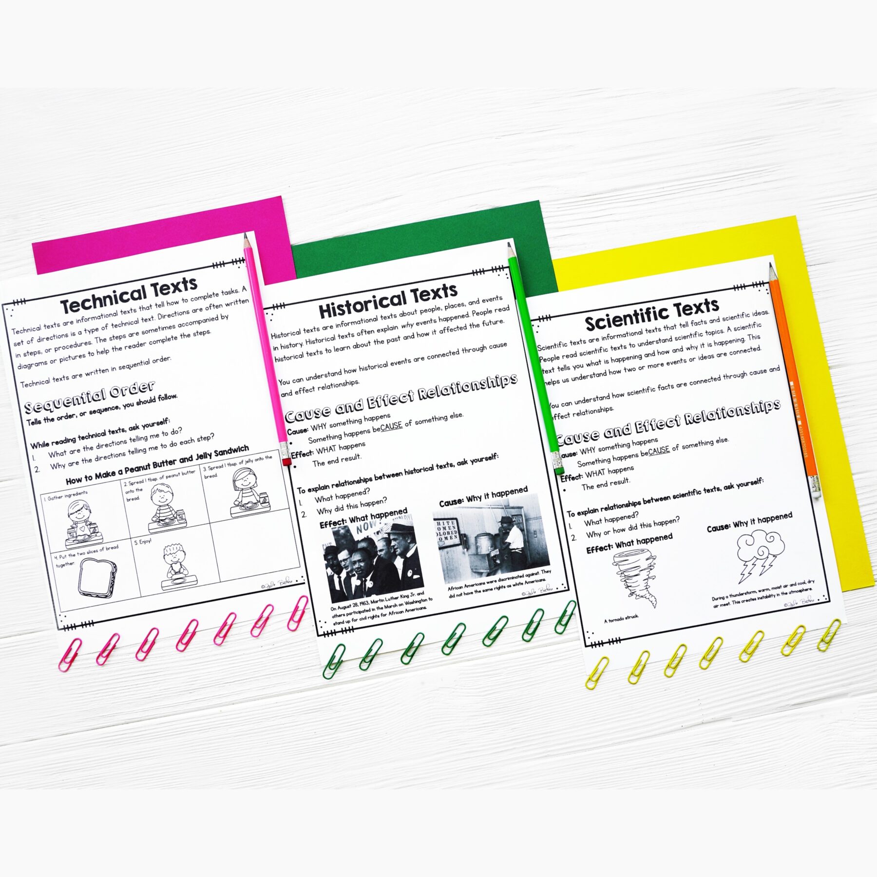 Historical, Scientific, Technical Texts Skill Pack Bundle – RI.4.3 & RI.5.3 - Image 10