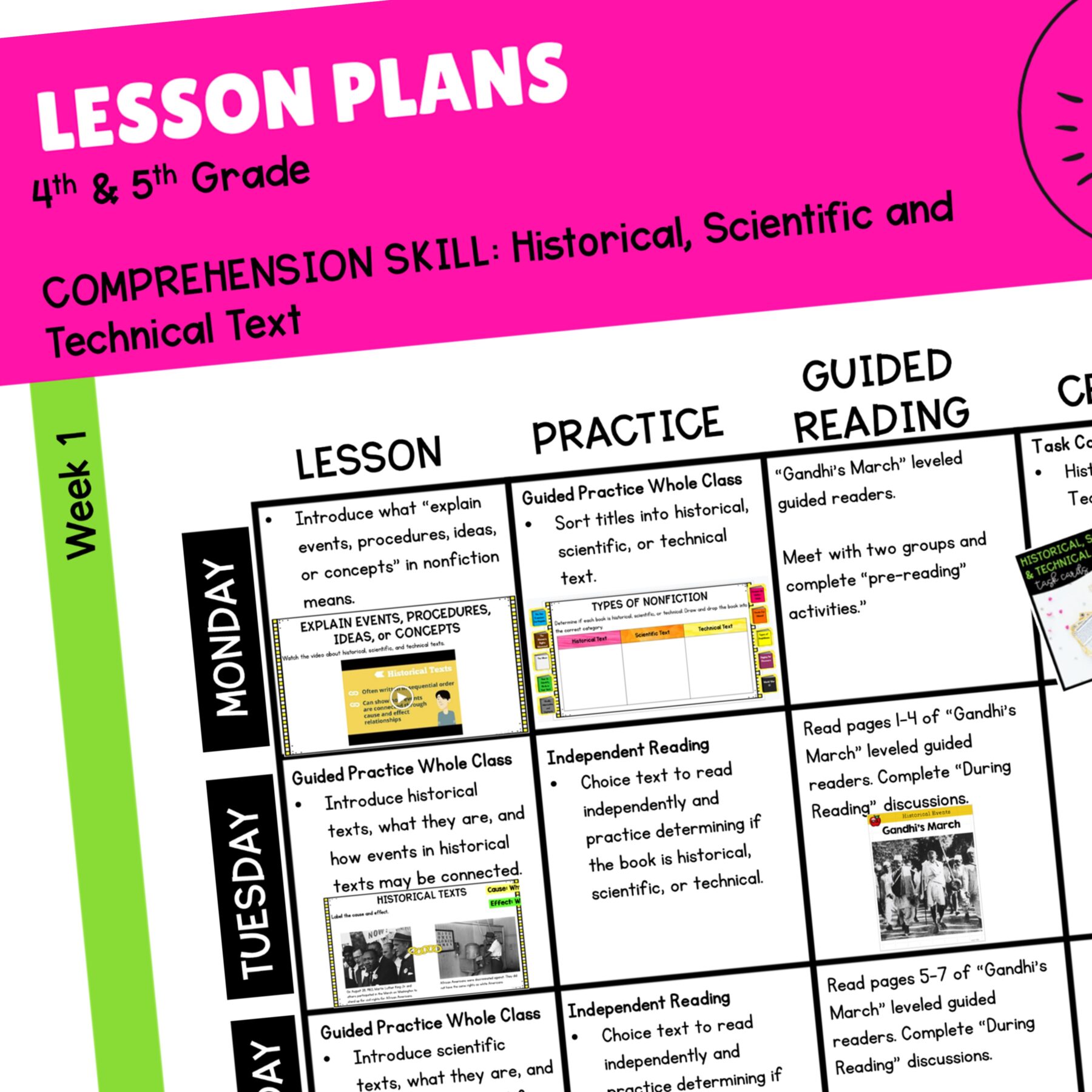 Historical, Scientific, Technical Texts Skill Pack Bundle – RI.4.3 & RI.5.3 - Image 2