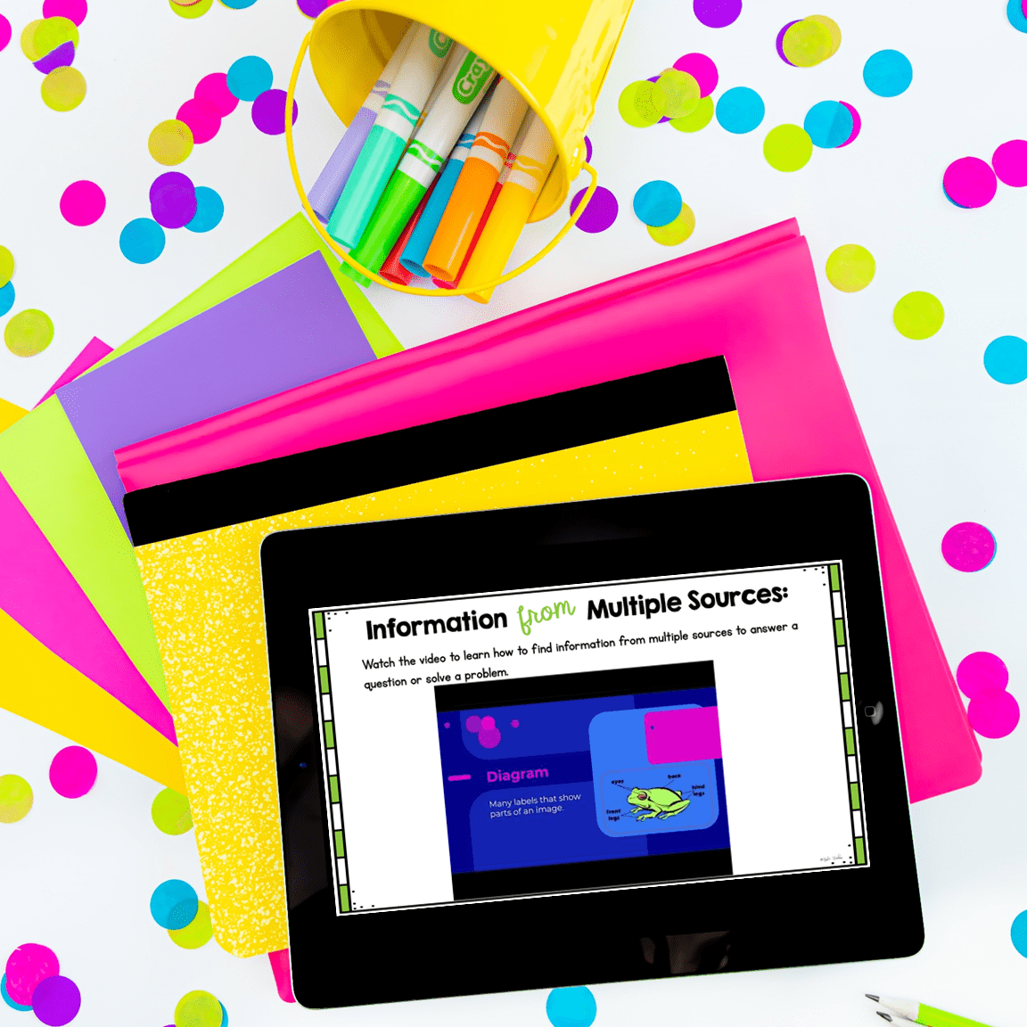 Digital Lessons: Multiple Sources - RI.5.7 - Google Slides & Seesaw - Image 2