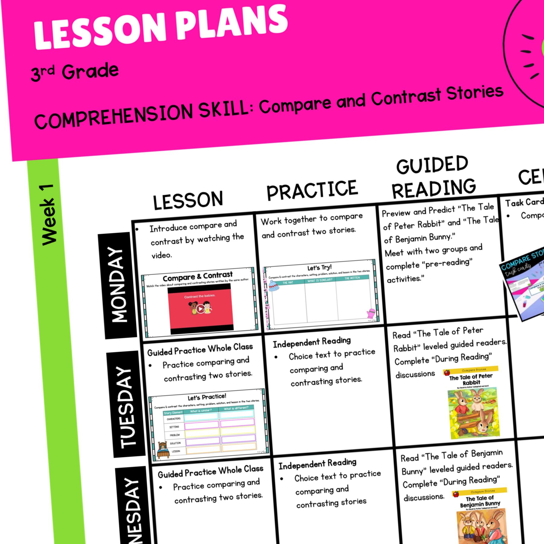 Compare Stories Skill Pack Bundle – RL.3.9 – Print & Digital - Image 3