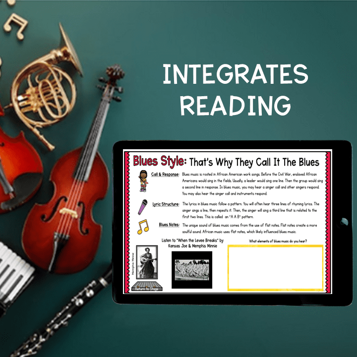 Virtual Field Trip Highway 61 Blues Music Google Slides Digital Resource - Image 4