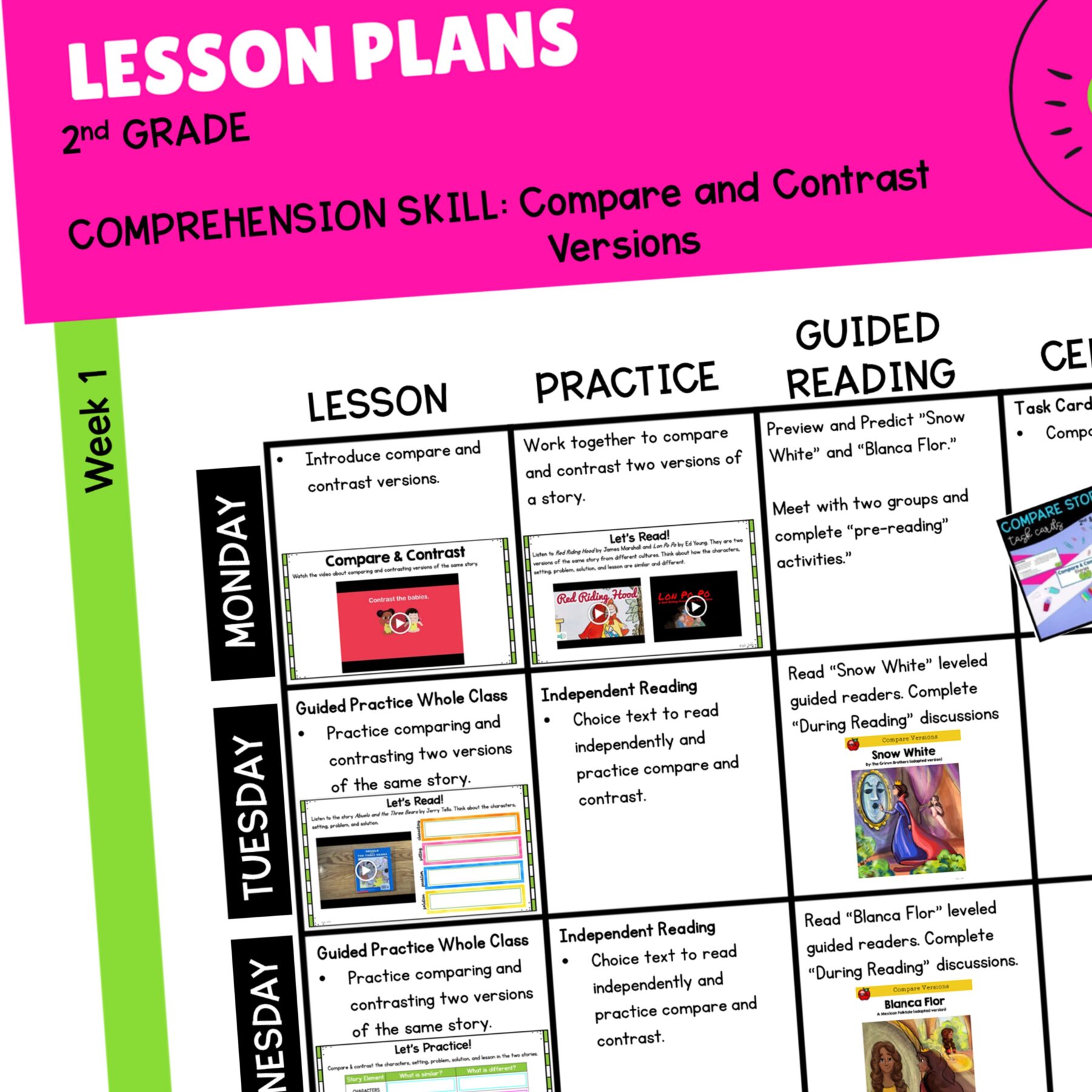 Compare Versions of Stories Reading Comprehension Unit – RL.2.9 – Print Digital - Image 3