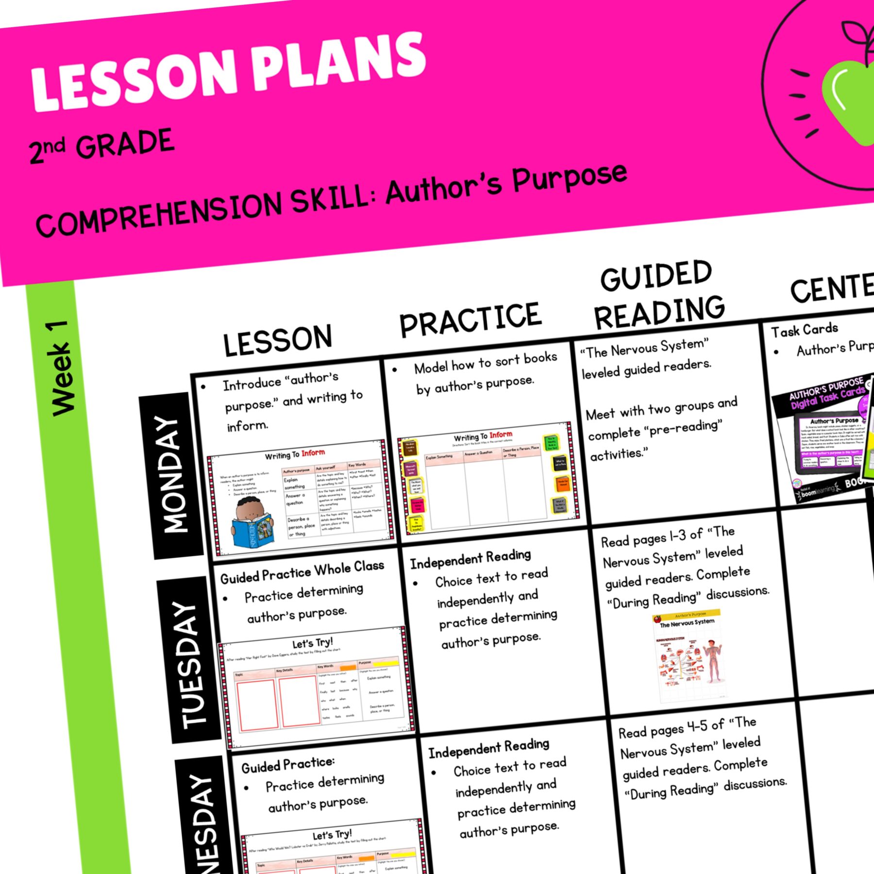 Author’s Purpose Reading Comprehension Unit RI.2.6 – Print & - Image 3