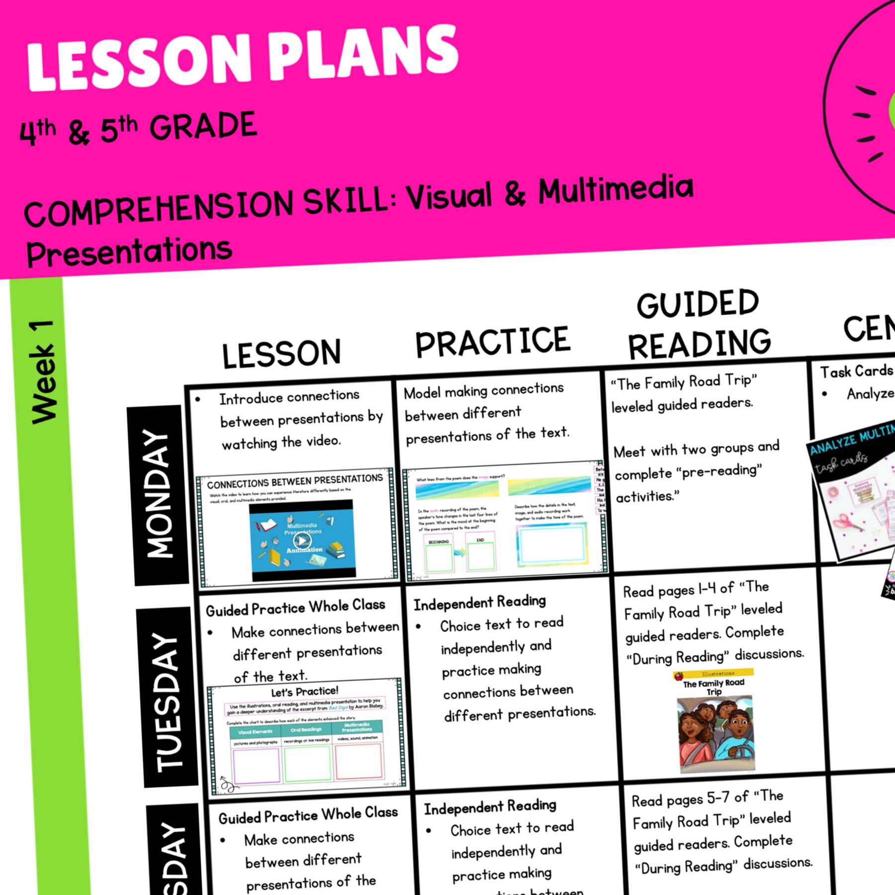 Multimedia in Nonfiction Text Reading Comprehension RL.4.7 RL.5.7 Print Digital - Image 3