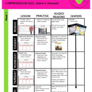 Lesson Plan on Author's Viewpoint for 3rd Grade RI.3.6