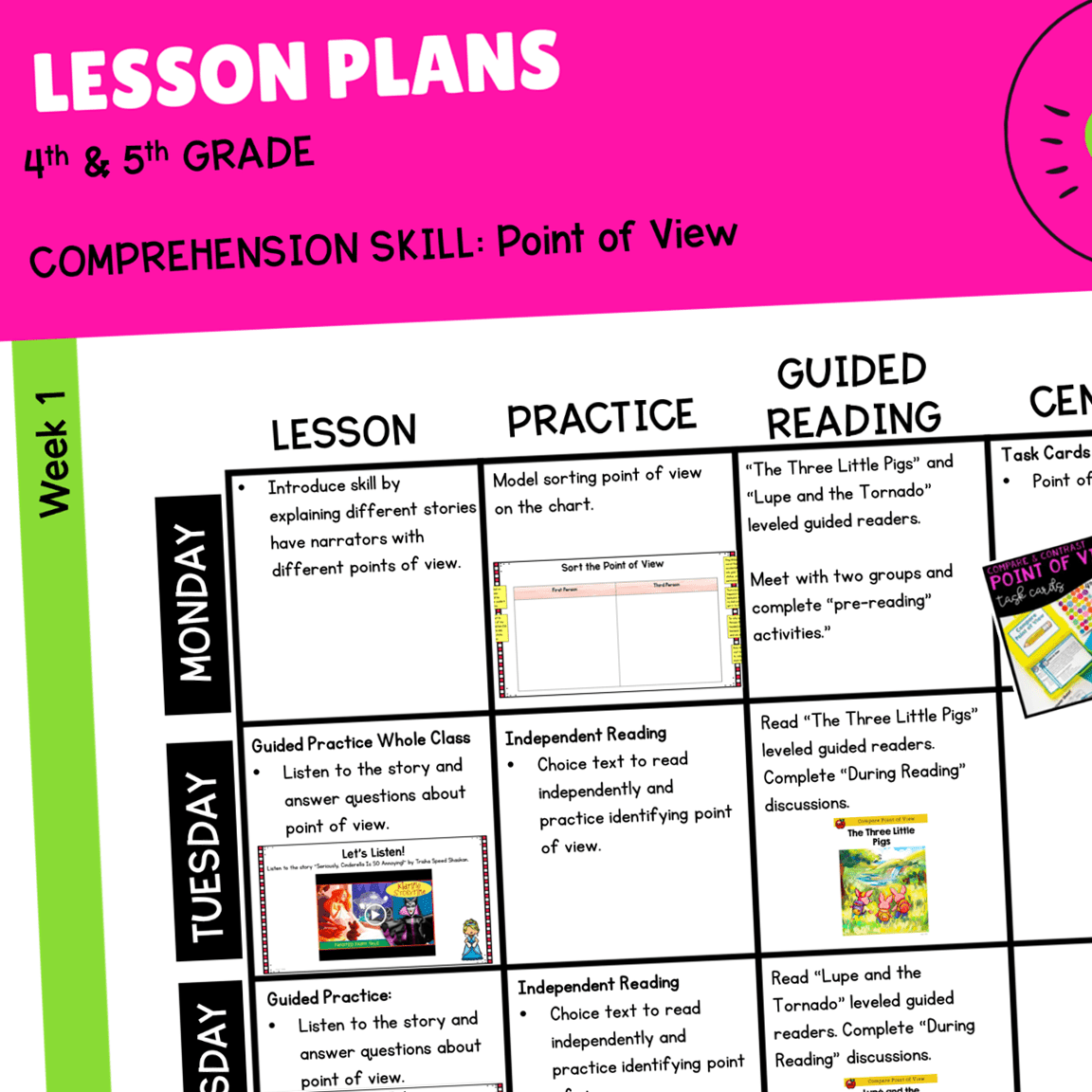 Point of View Reading Comprehension Unit – RL.4.6 & RL.5.6 – Print & Digital - Image 3