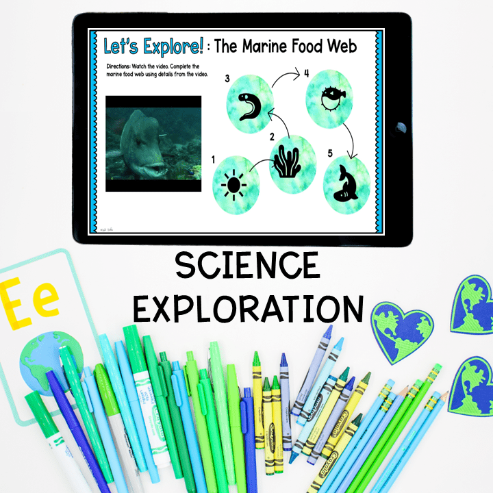 Virtual Field Trip Pacific Garbage Patch Google Slides Digital Resource Activity - Image 5