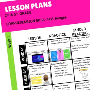 RI.2.7 RI.3.7 Lesson Plan
