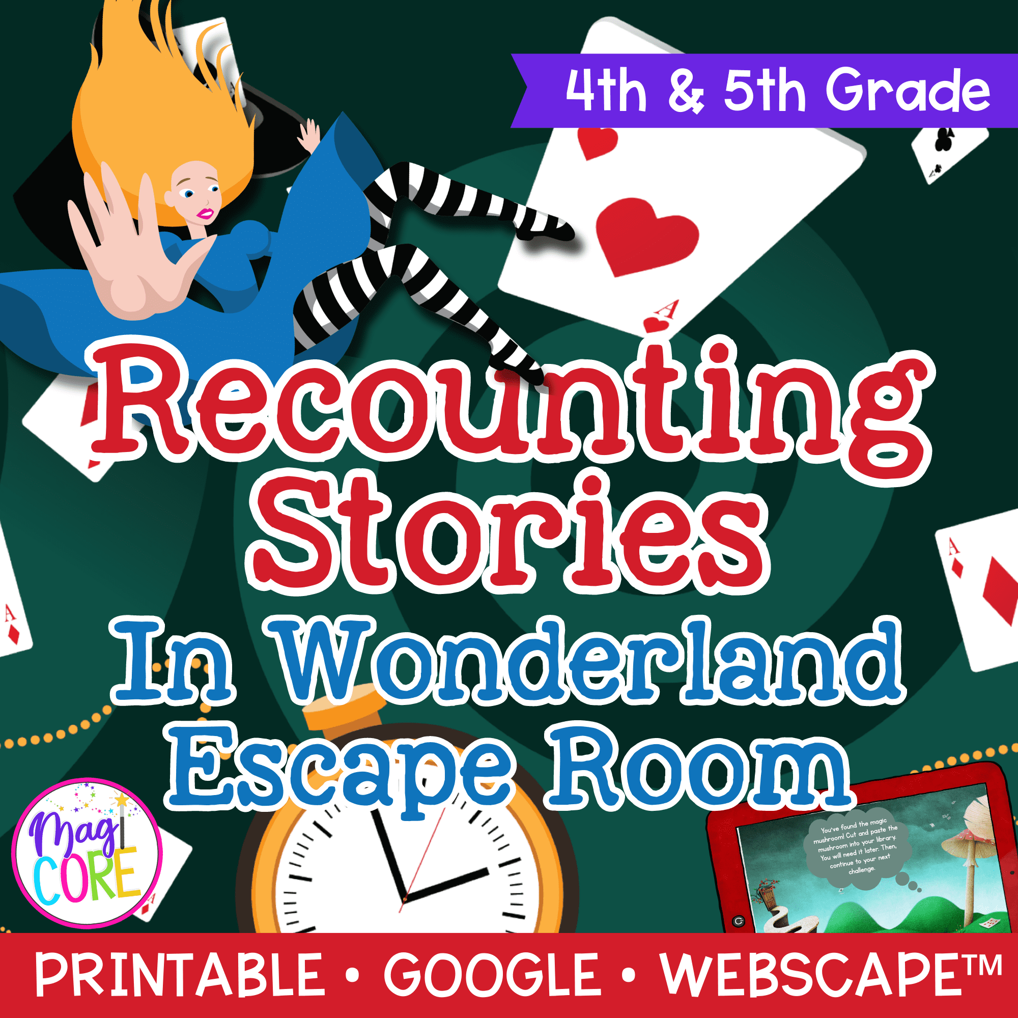 Summarizing Stories in Wonderland Escape Room & Webscape - 4th & 5th Grade