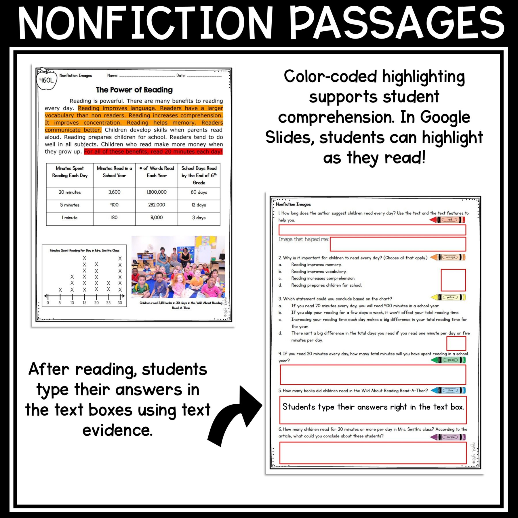 Nonfiction Text Features Images Reading Comprehension Unit – RI.2.7 RI.3.7 - Image 10