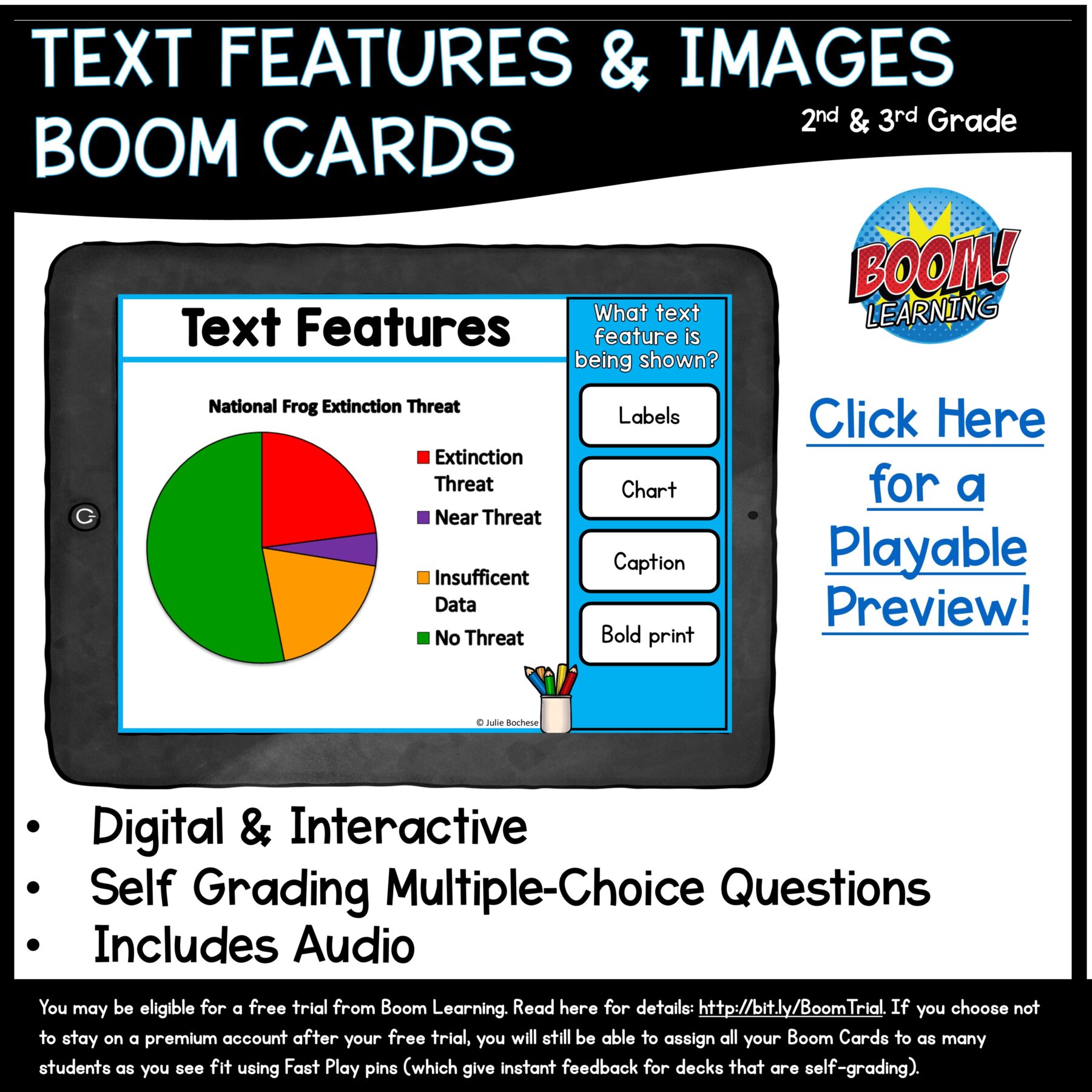 Nonfiction Text Features Images Reading Comprehension Unit – RI.2.7 RI.3.7 - Image 15