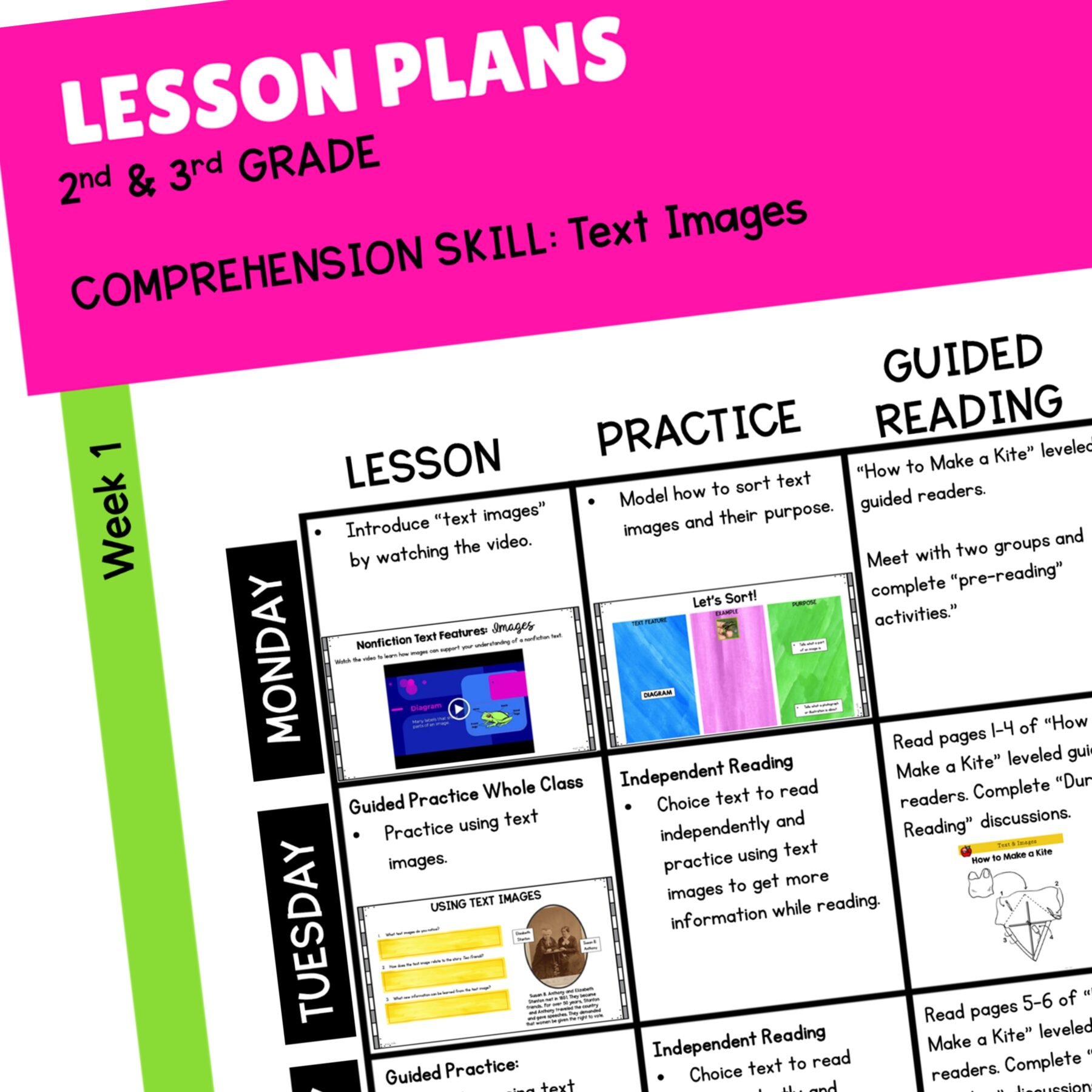 Nonfiction Text Features Images Reading Comprehension Unit – RI.2.7 RI.3.7 - Image 3