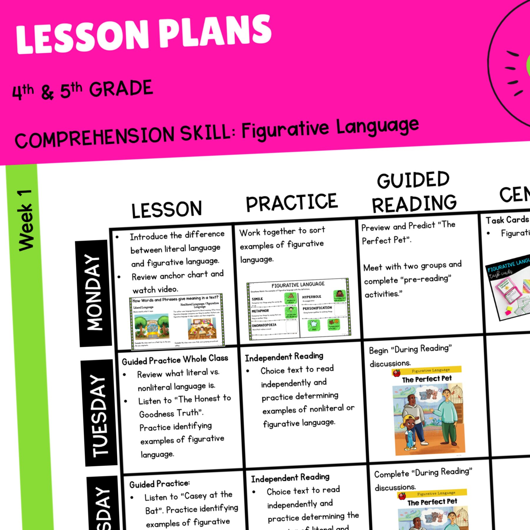 Figurative Language Skill Pack Bundle – RL.4.4 & RL.5.4 – Print & Digital - Image 3