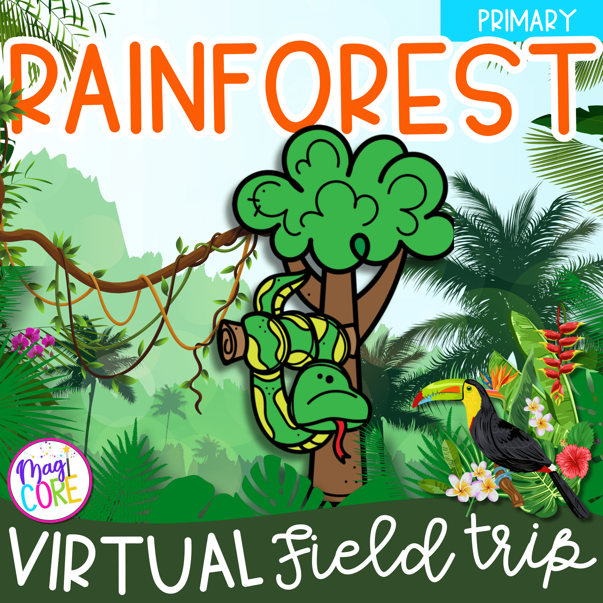 Virtual Field Trip Rainforest Habitat Animals Google Slides Seesaw 1st Grade
