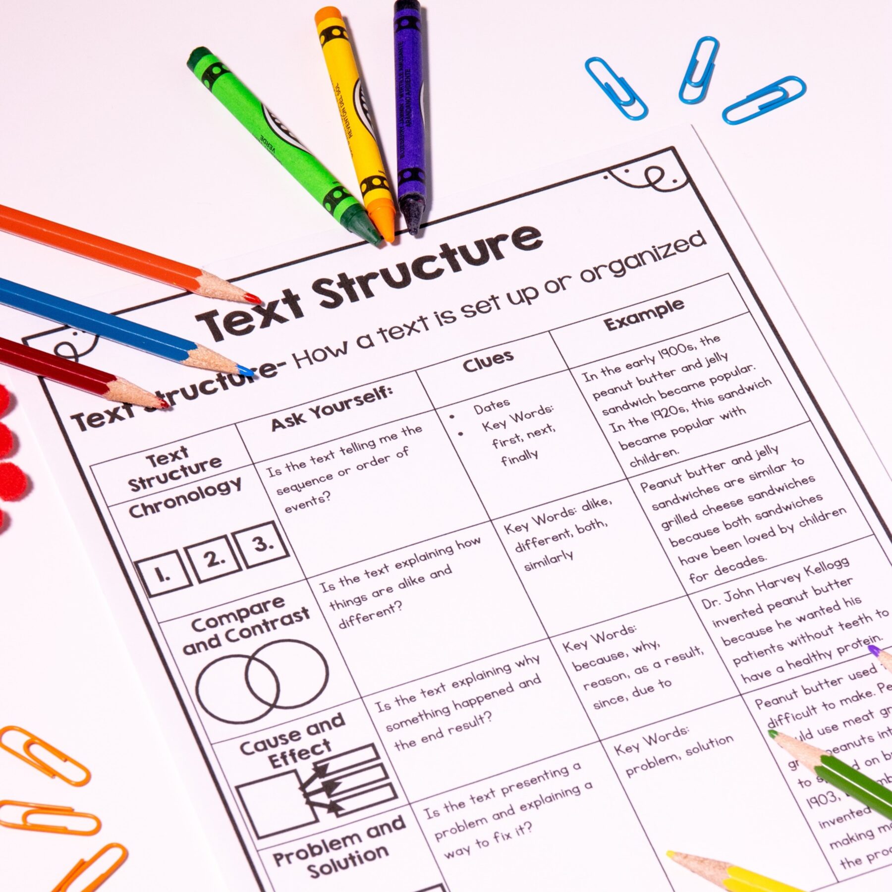 Text Structure in Nonfiction Skill Pack Bundle – RI.4.5 – Print & Digital - Image 10