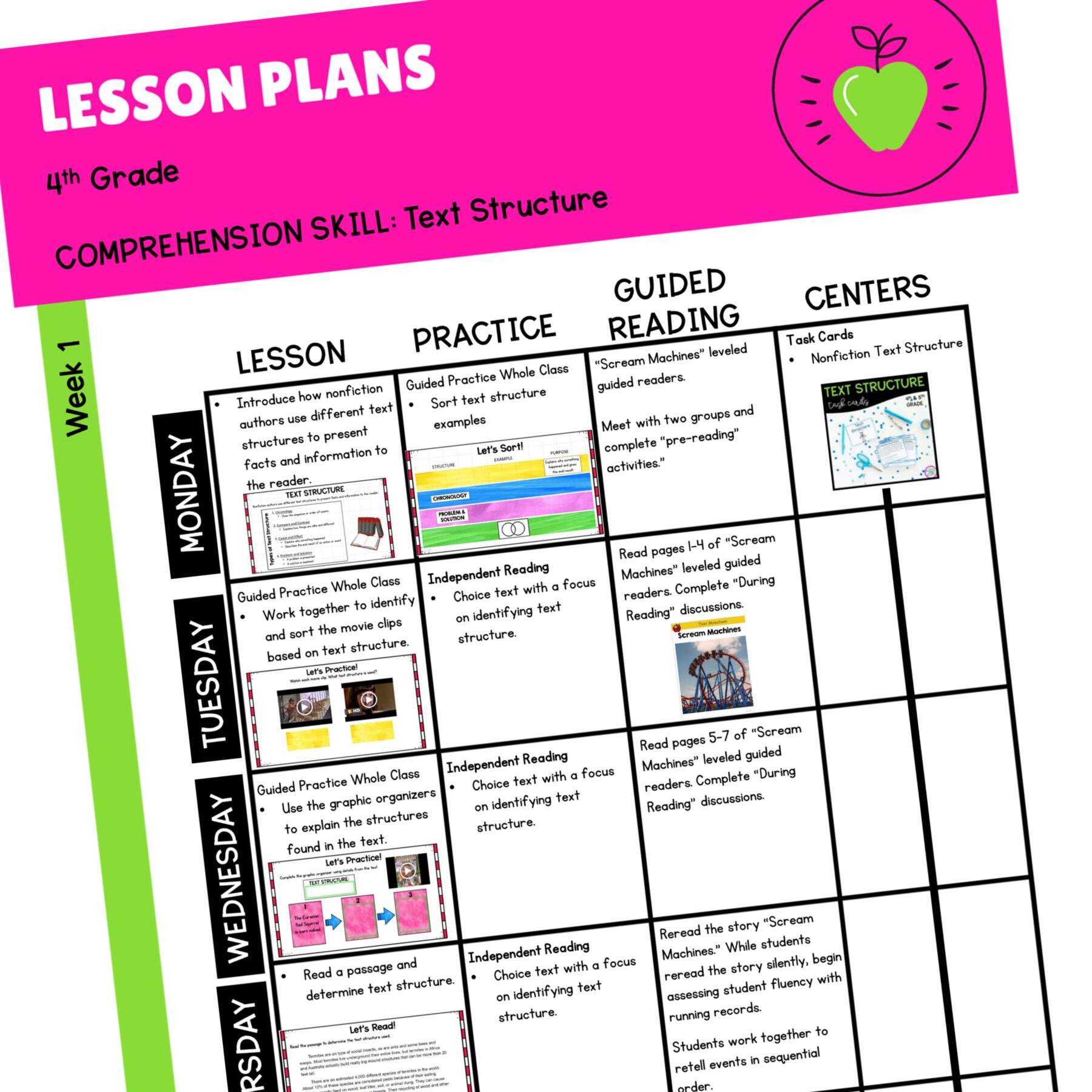 Text Structure in Nonfiction Skill Pack Bundle – RI.4.5 – Print & Digital - Image 2
