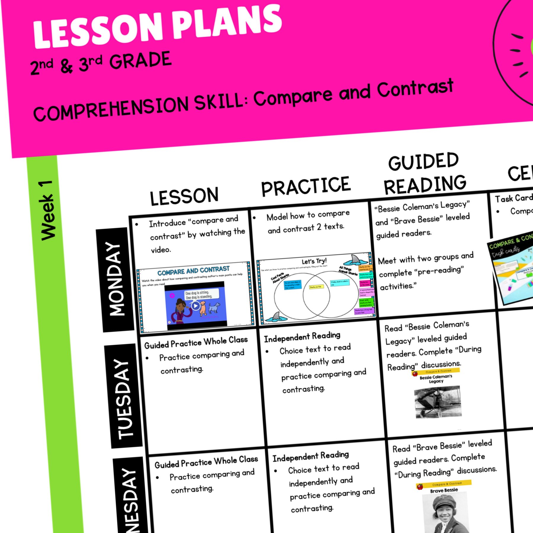Compare & Contrast Nonfiction Reading Comprehension RI.2.9 RI.3.9 - Image 3