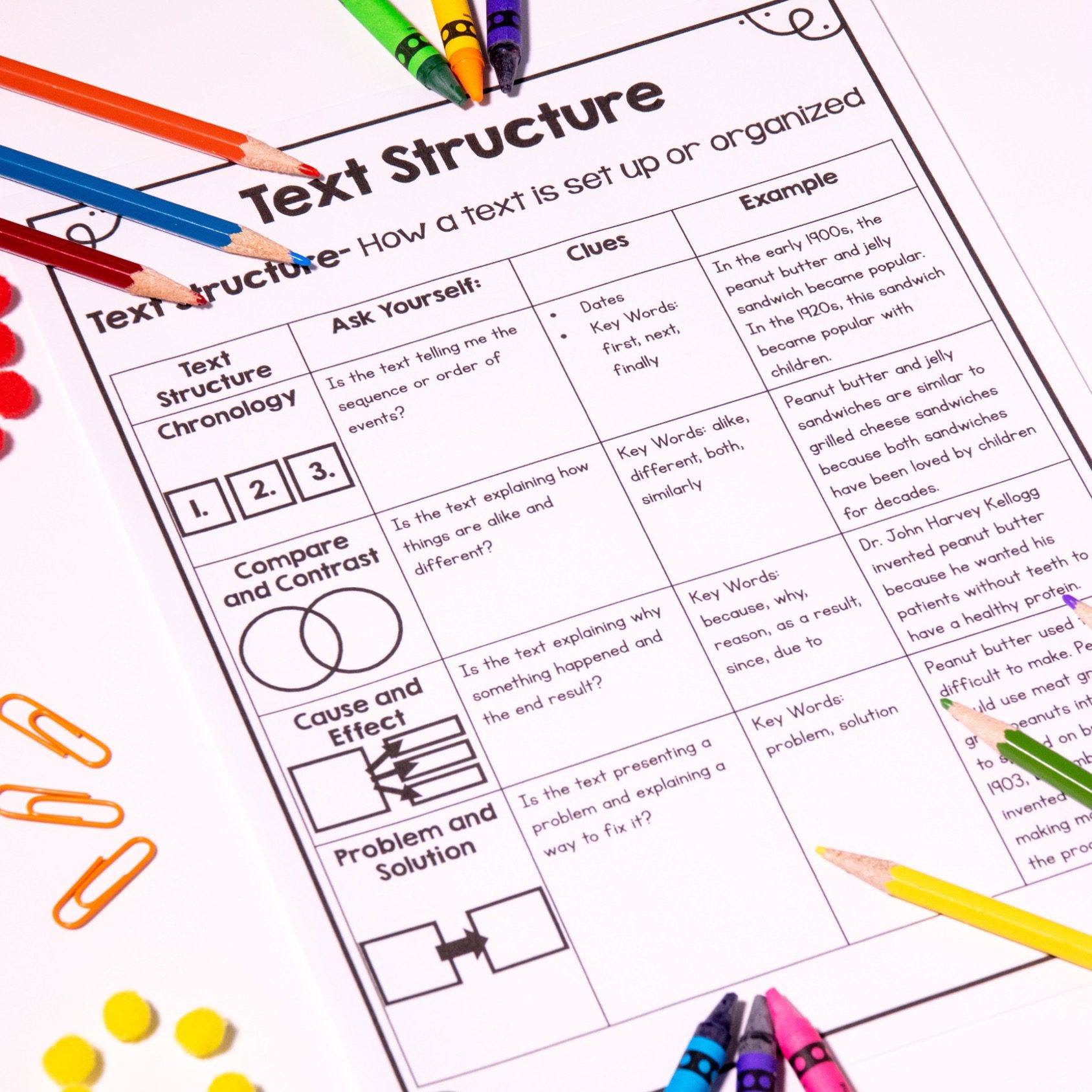 Compare Text Structure in Nonfiction Skill Pack – RI.5.5 – Print & Digital - Image 13