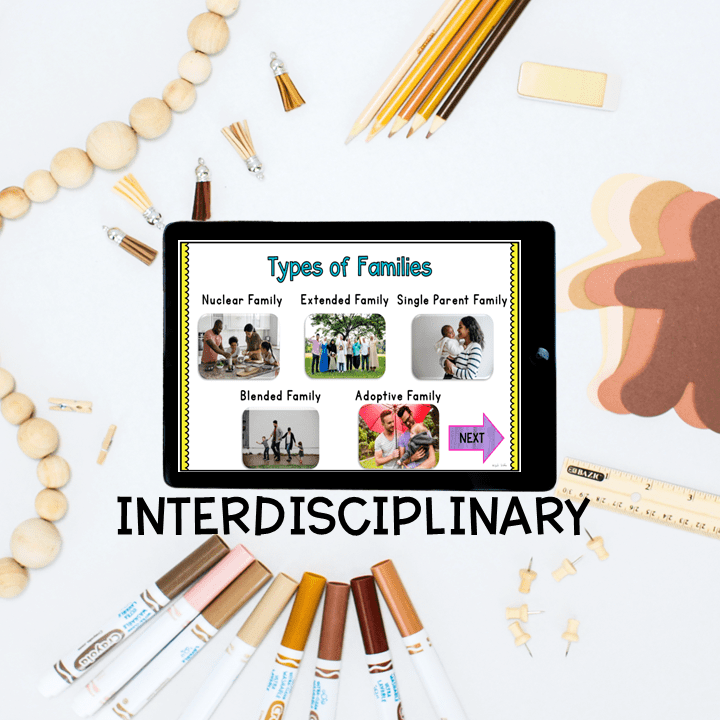 Virtual Field Trip Family Structures Types 1st Grade Google Slides & Seesaw - Image 2