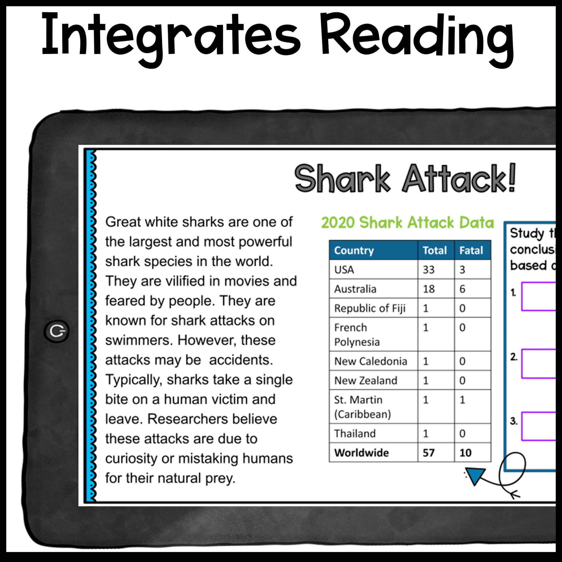 Sharks WebQuest Digital Video Lesson Activity - Lifecycle Habitat Diet Ecosystem - Image 2