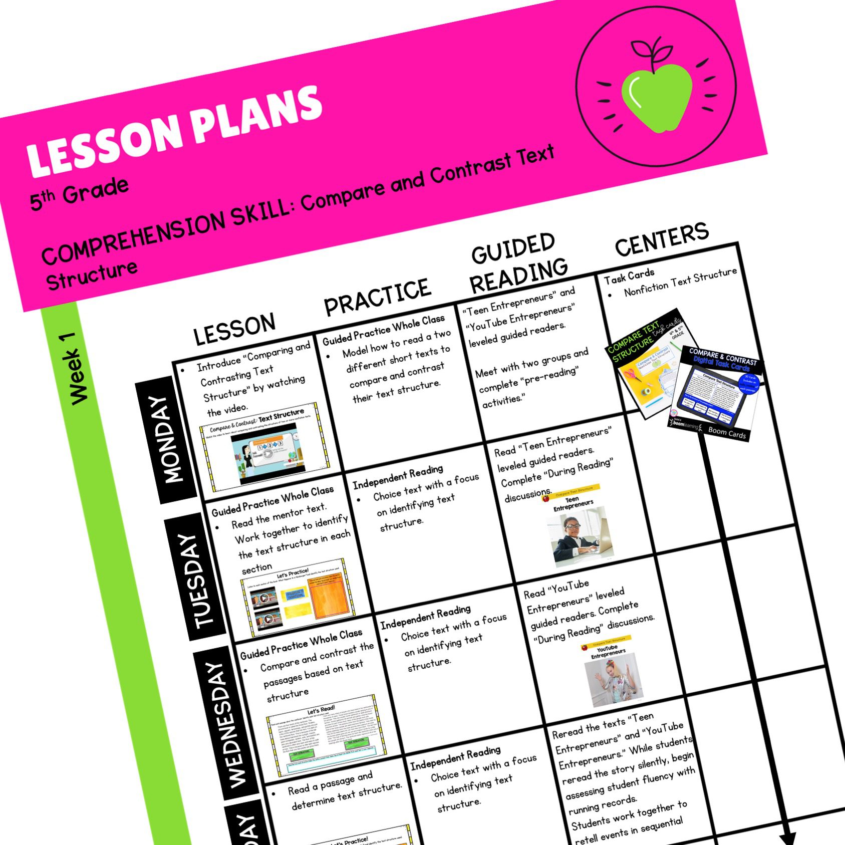 Compare Text Structure in Nonfiction Skill Pack – RI.5.5 – Print & Digital - Image 2