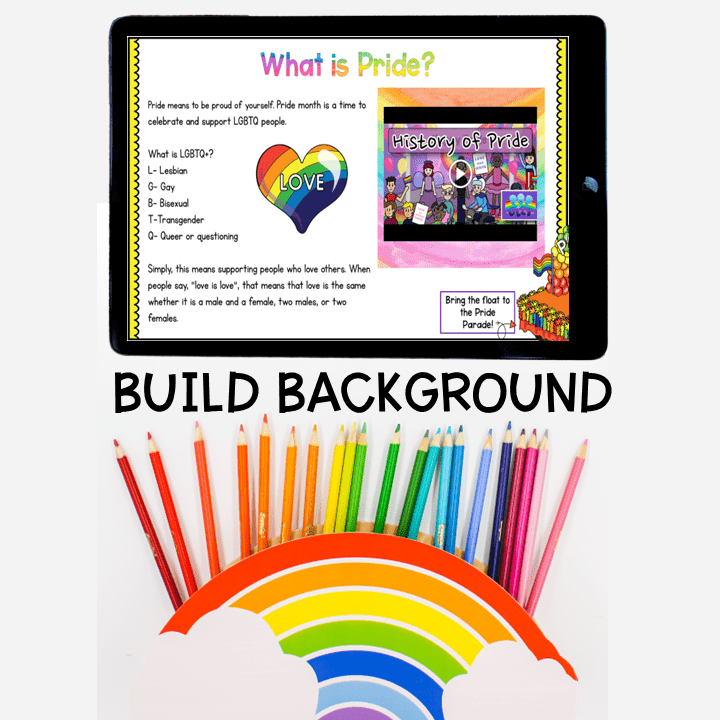Gay Pride Month Virtual Field Trip to LGBTQ History - Google Slides & Seesaw - Image 2