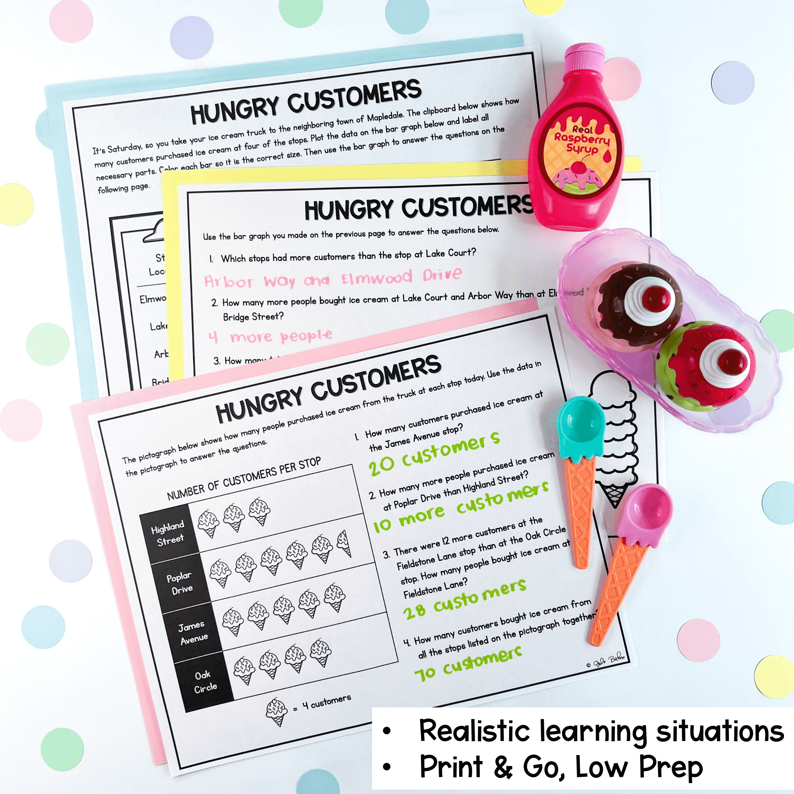 3rd Grade Math PBL Ice Cream Project Based Learning Multiplication Measurement - Image 2
