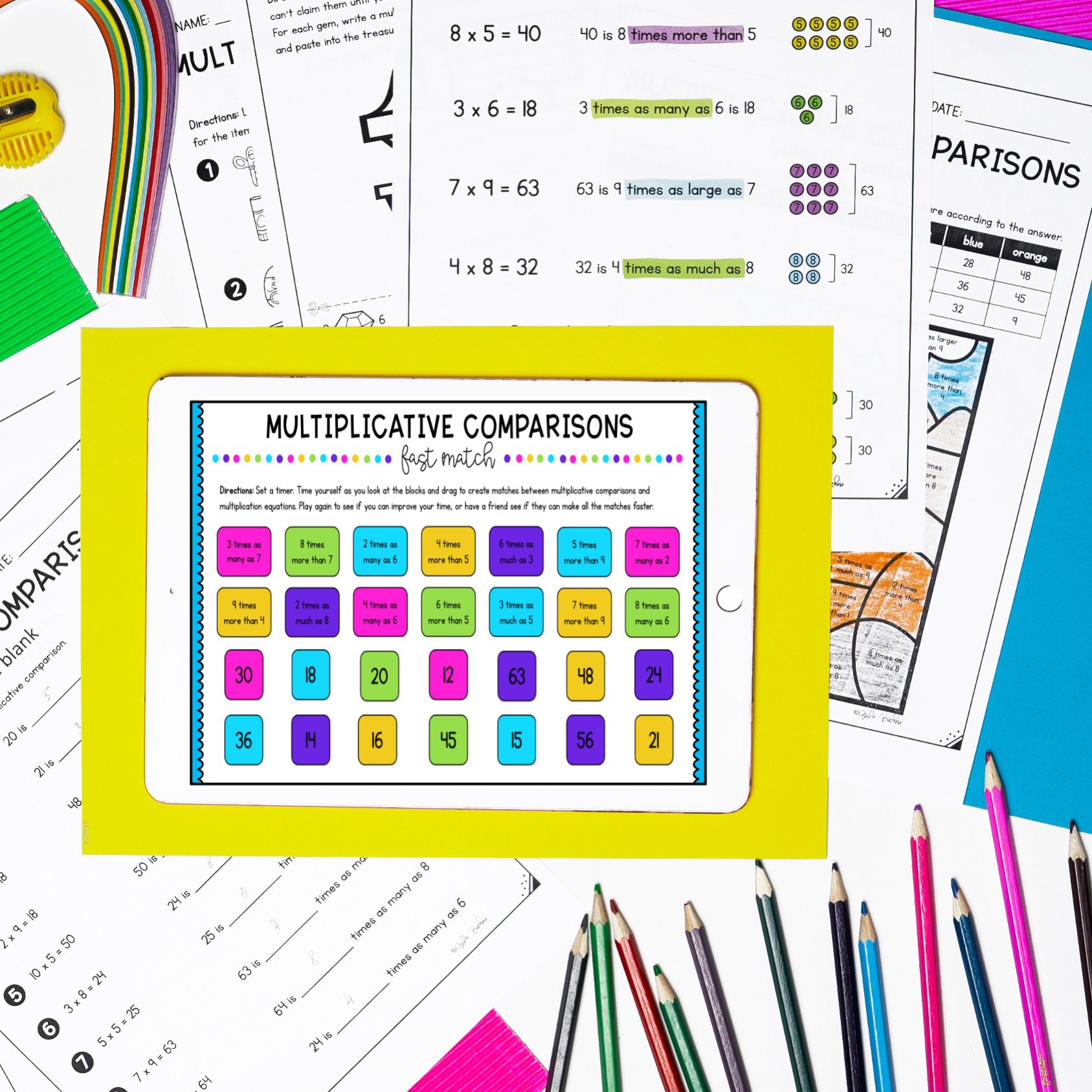 Multiplicative Comparisons - 4th Grade Math - Print & Digital - 4.OA.A.1 - Image 4