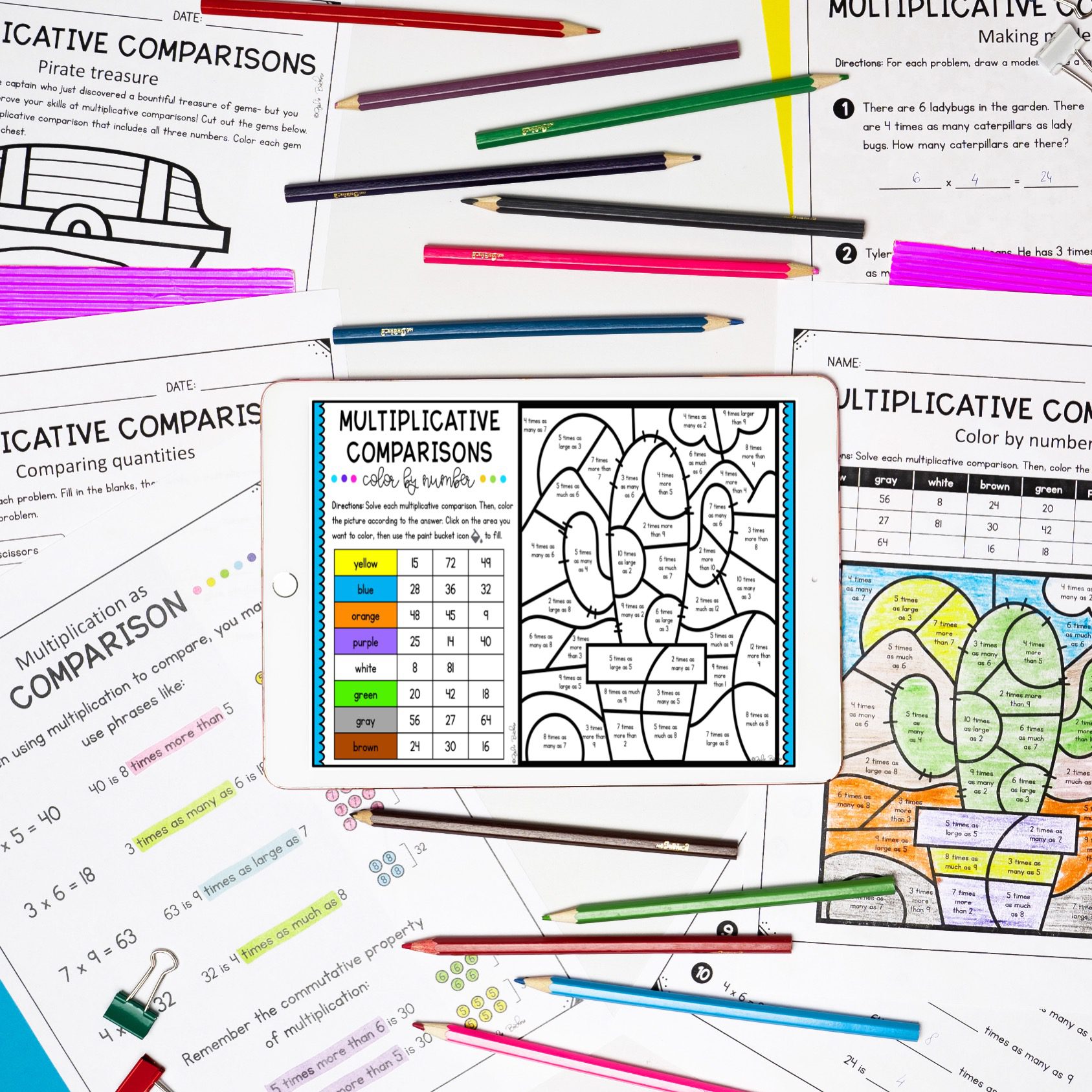 Multiplicative Comparisons - 4th Grade Math - Print & Digital - 4.OA.A.1 - Image 7
