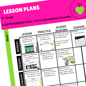 Lesson Plans: First & Secondhand Accounts - 4th Grade RI.4.6