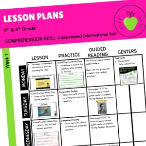 Lesson Plans: Comprehend Informational Text - 4th Grade RI.4.10 5th Grade RI.5.10