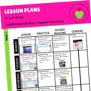 Lesson Plans: Integrate Information - 4th Grade RI.4.9 5th Grade RI.5.9