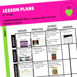 RI.5.6 Multiple Accounts Lesson Plan 5th Grade